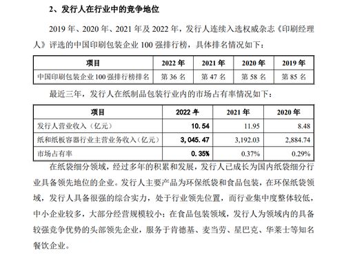 现场检查ipo企业上市次年年薪超过百万董事 副总被立案,业绩大降,股价跌6成